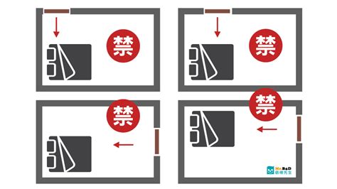 床頭朝廚房|【臥室風水】床頭朝向的10大禁忌，睡出好運氣的秘訣！ 